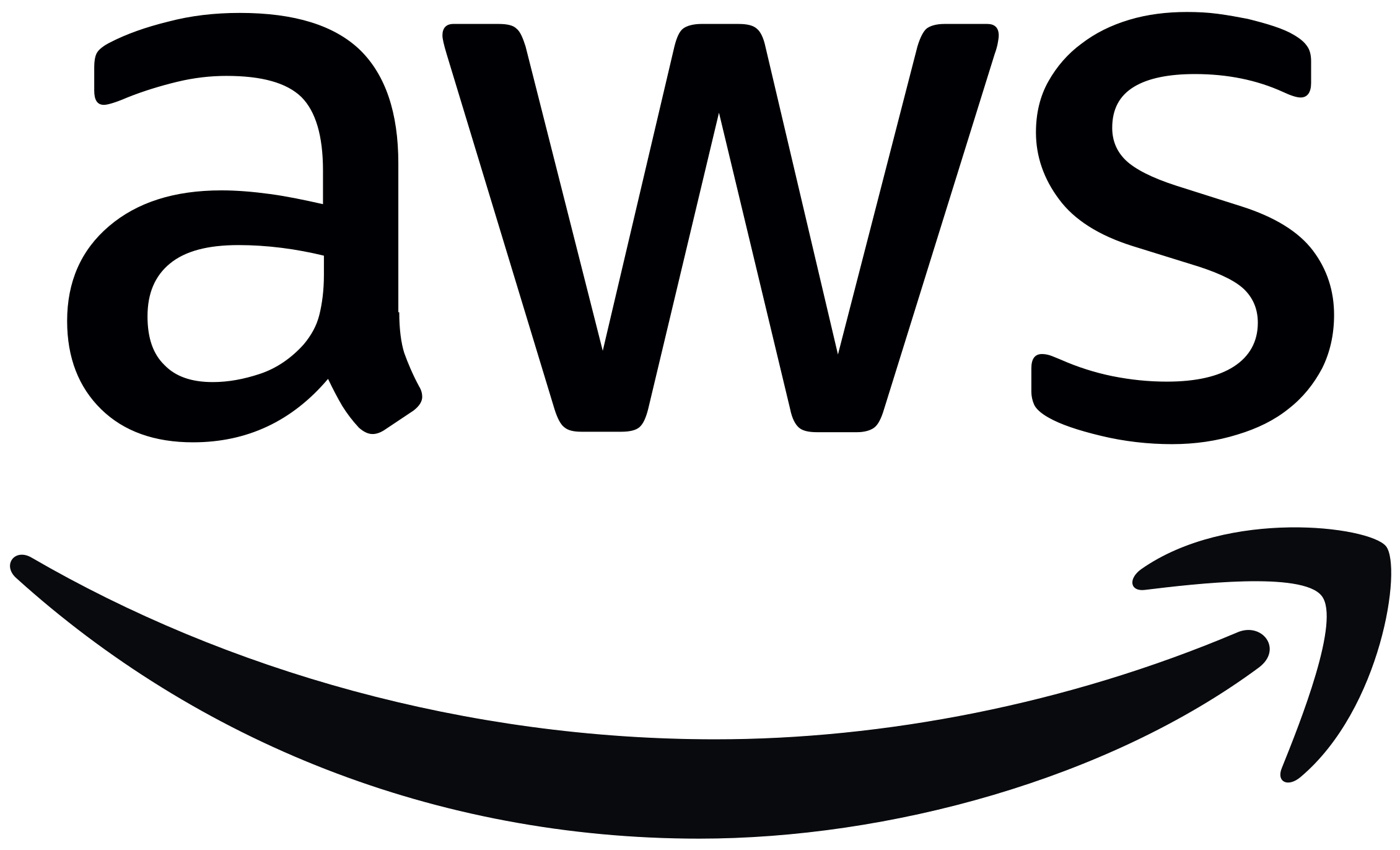 aws_logo_black