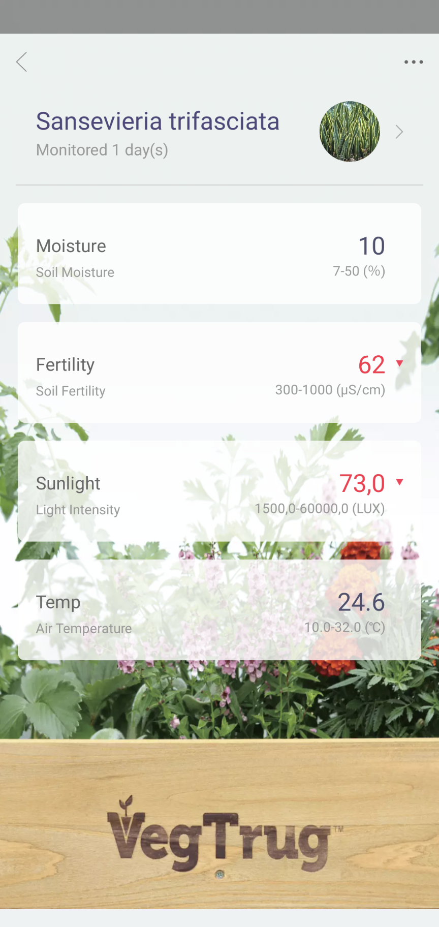 Screenshot of the VegTrug mobile app showing plant sensor readings